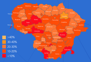 coveriui